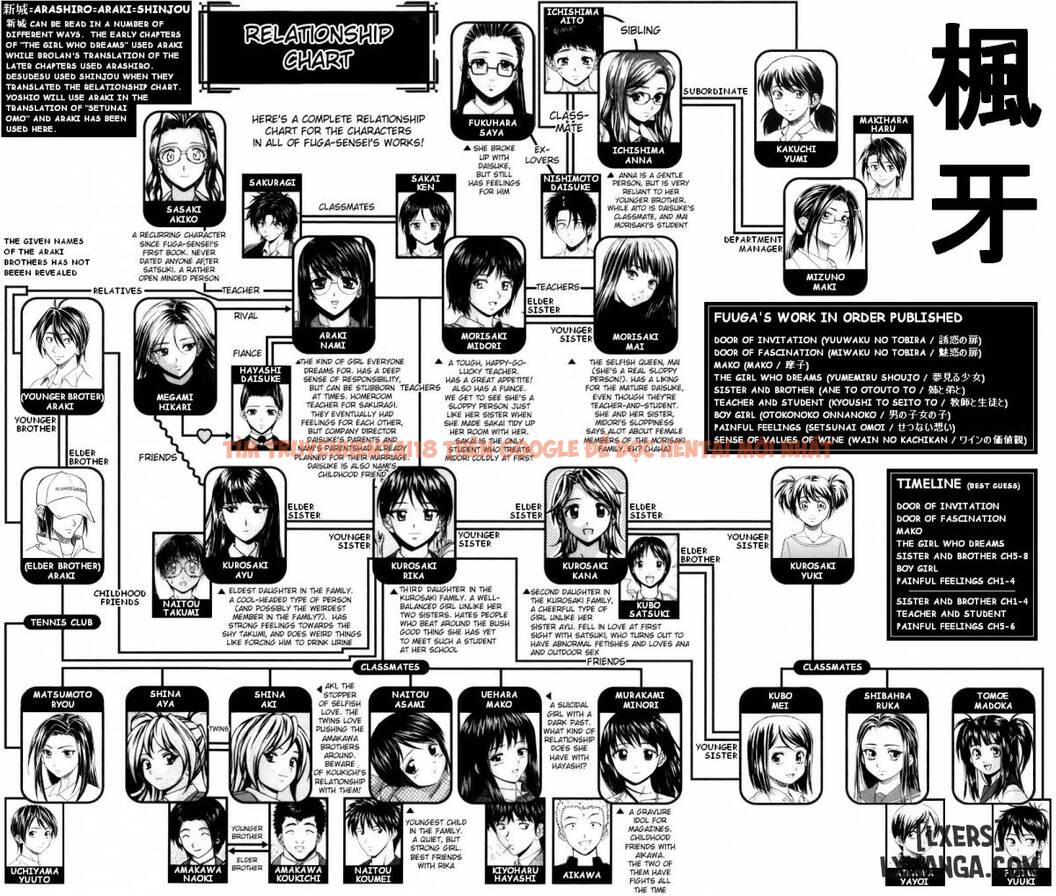 Xem ảnh 48 trong truyện hentai Boy And Girl - Chapter 6 END - hentaitvn.net