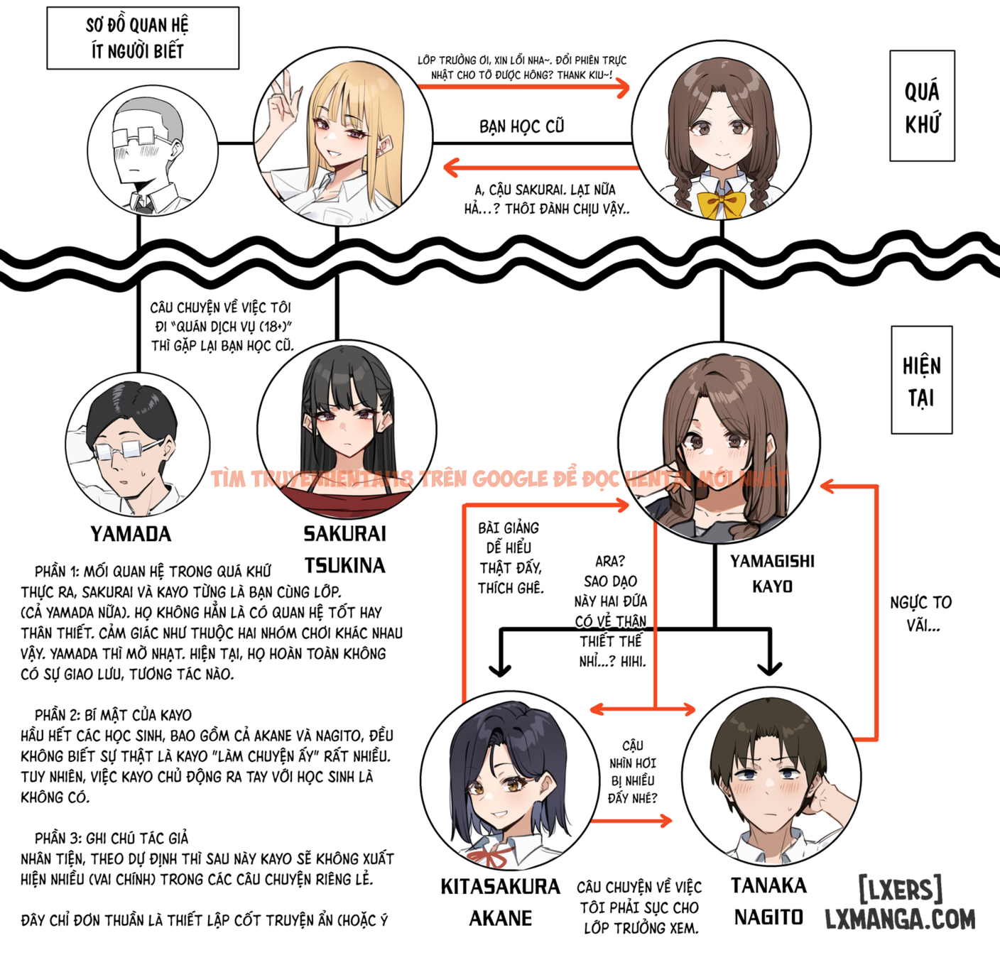 Xem ảnh page_001 trong truyện hentai Câu Chuyện Về Việc Tôi Phải Sục Cho Lớp Trưởng xem. - Chương 10 - www.hentaitvn.net