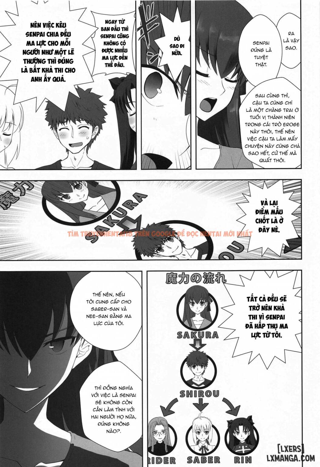 Xem ảnh 7 trong truyện hentai Emiya Shirou no Isshuukan - One Shot - hentaitvn.net