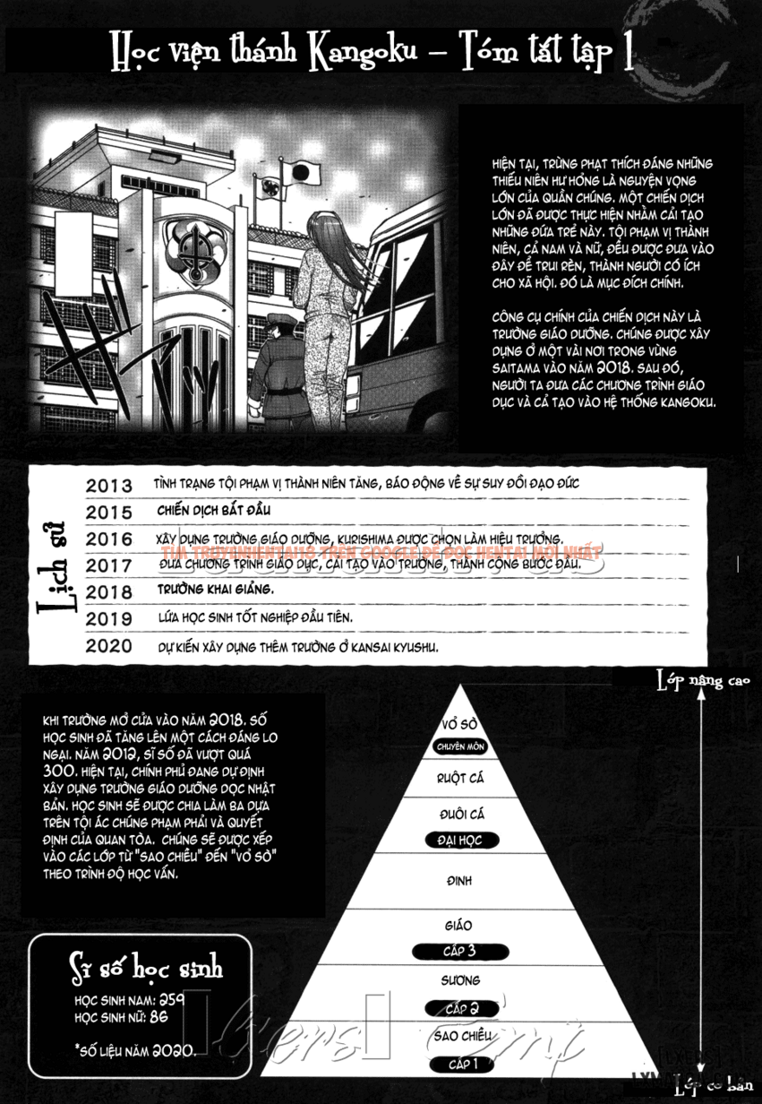 Trang truyện 24 trong truyện tranh Hijiri Kangoku Gakuen - Chapter 4 - truyentvn.net