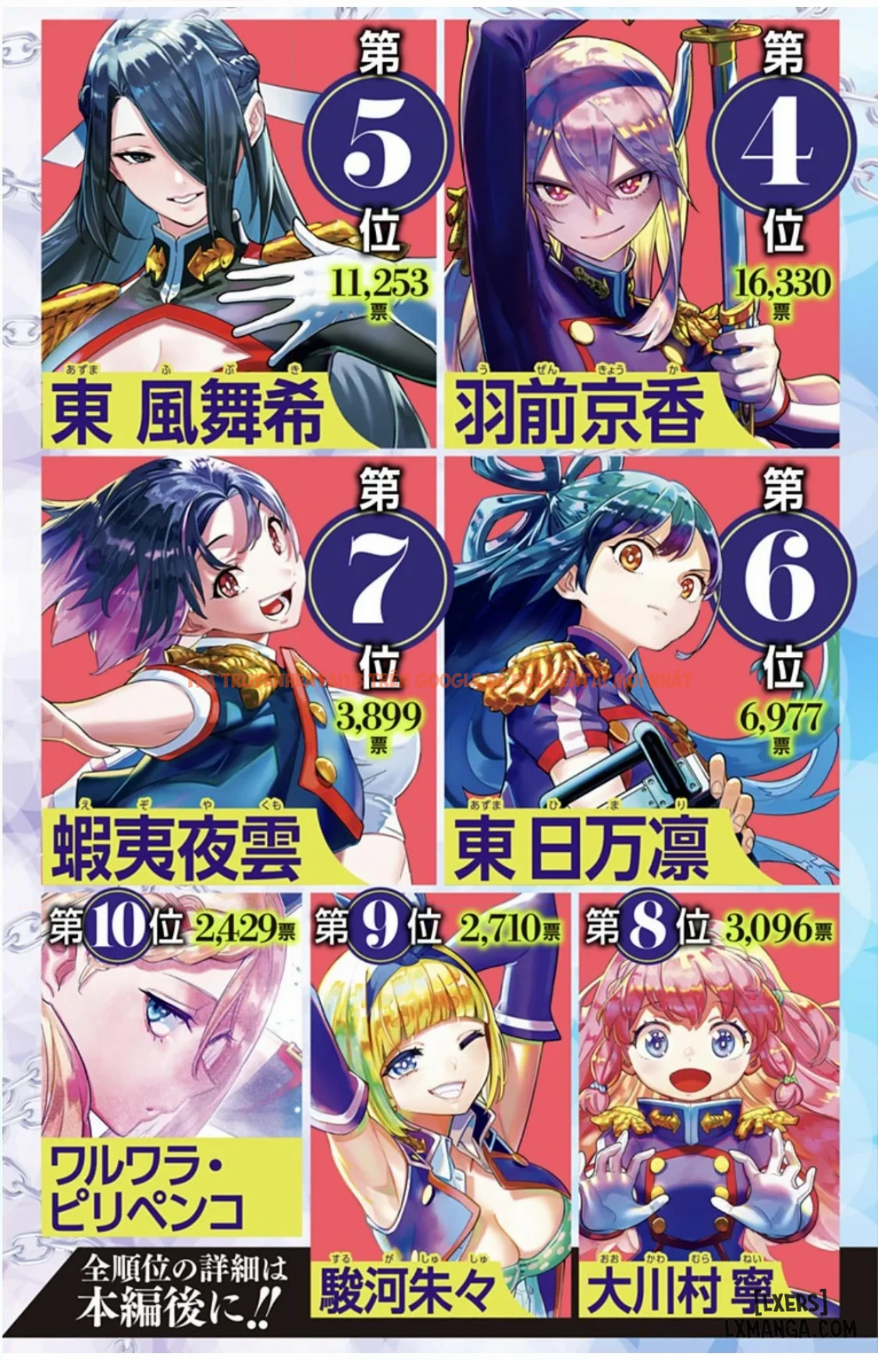 Xem ảnh page_002 trong truyện hentai Nô Lệ Của Đội Tinh Nhuệ Ma Đô - Chapter 80 - hentaitvn.net Xem ảnh page_002 trong truyện hentai Nô Lệ Của Đội Tinh Nhuệ Ma Đô - Chapter 80 - hentaitvn.net