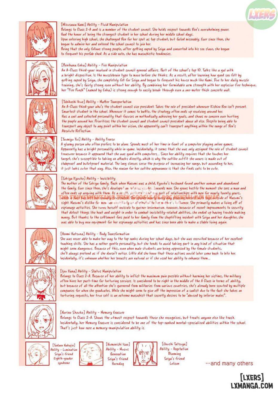 Trang truyện 36 trong truyện tranh Noryoku Gakuen Gekokujo - Chapter 9 END - zhentaivn.pro