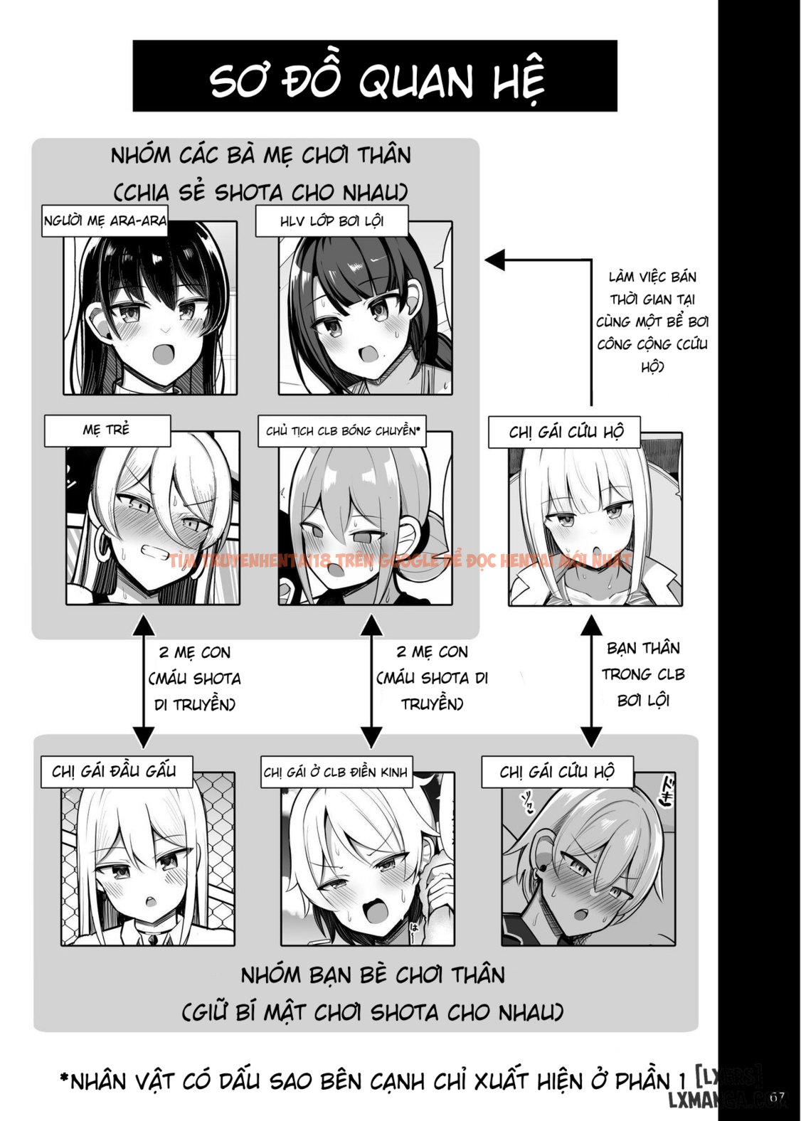 Xem ảnh 1 trong truyện hentai Onee-chan to, Mama to, Honki Koubi. Ii - Chị gái đầu gấu dâm đãng (1 + 2.1 + 2.2) - www.hentaitvn.net