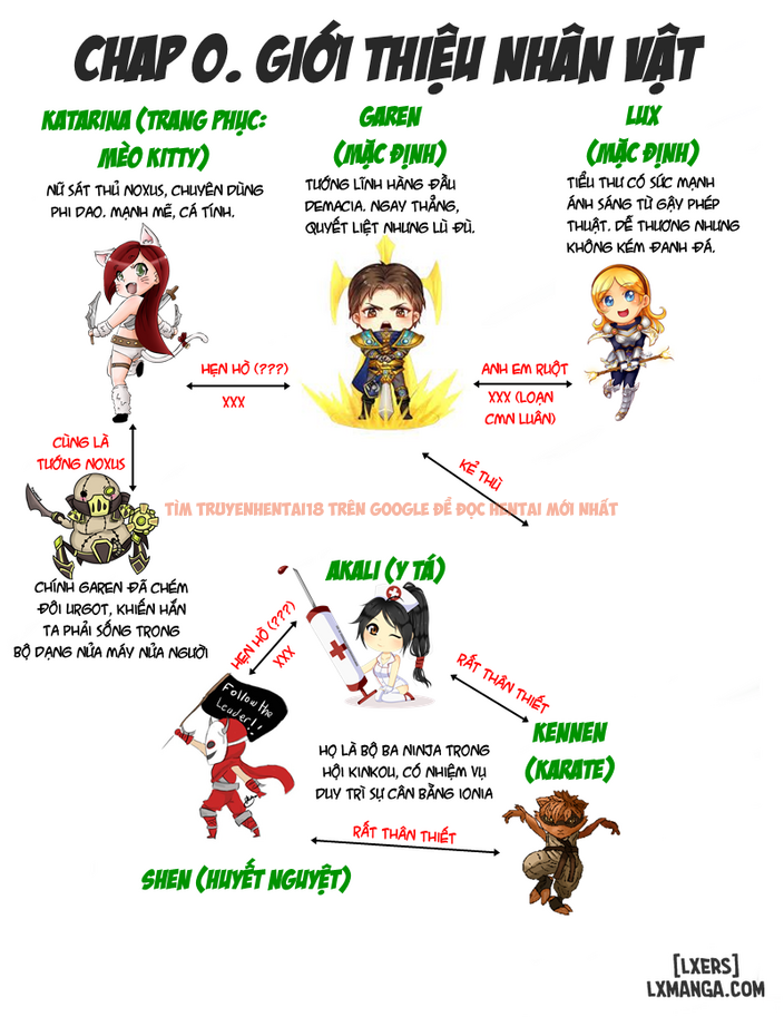 Xem ảnh 1 trong truyện hentai When The Servers Go Down - Chapter 1 - hentaitvn.net