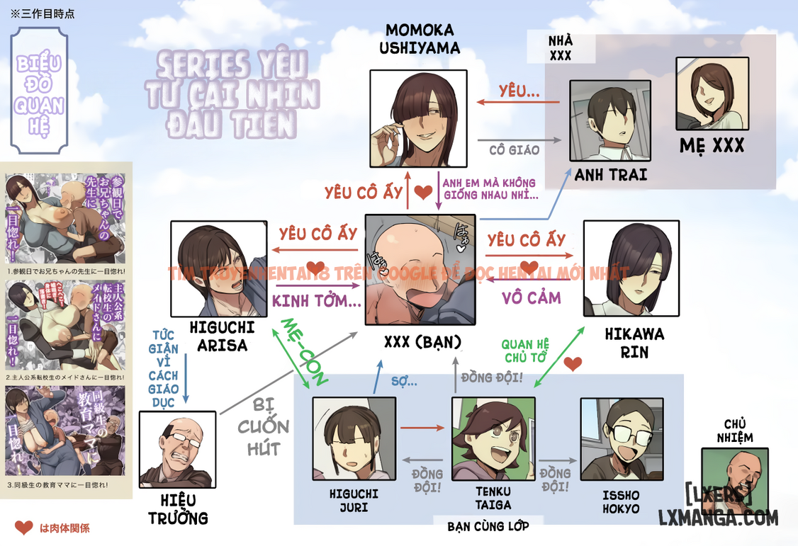 Xem ảnh page_003 trong truyện hentai Yêu Từ Cái Nhìn Đầu Tiên - KỲ NGHỈ HÈ TỐI THƯỢNG - www.hentaitvn.net