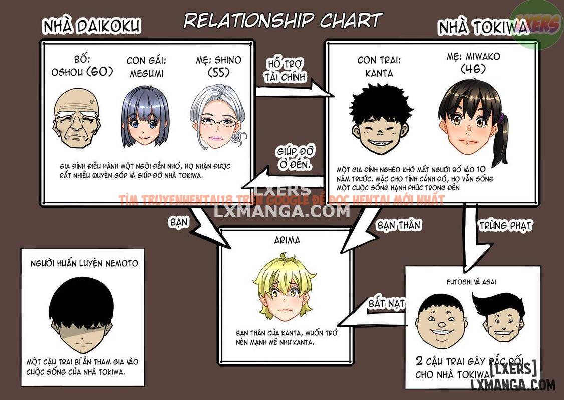 Xem ảnh 4 trong truyện hentai Zenin Shikkaku - Hahaoya No Mesubuta Sex Choukyou Kiroku - Chapter 1 - hentaitvn.net